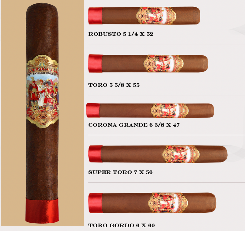 My Father La Antiguedad Robusto (bx/20)