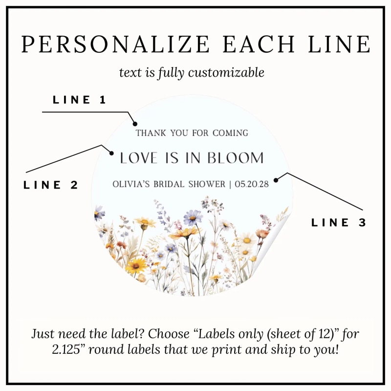 Love is in Bloom Bridal Shower Candle Favors