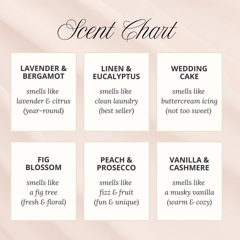 Written in the Stars Bridal Shower Candle Favors