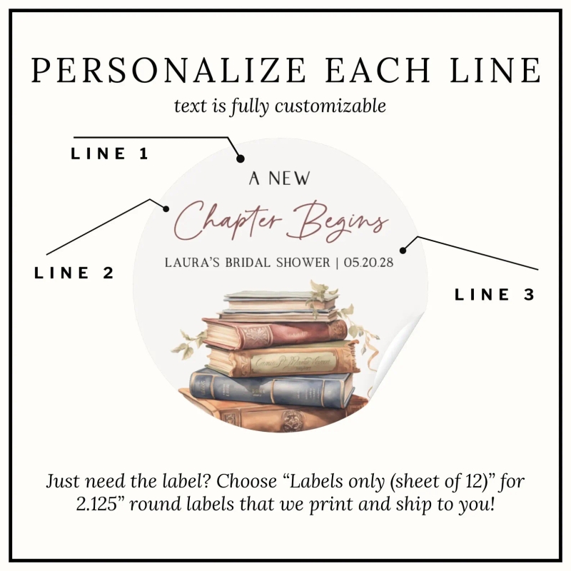 A New Chapter Bridal Shower Candles | Book Theme