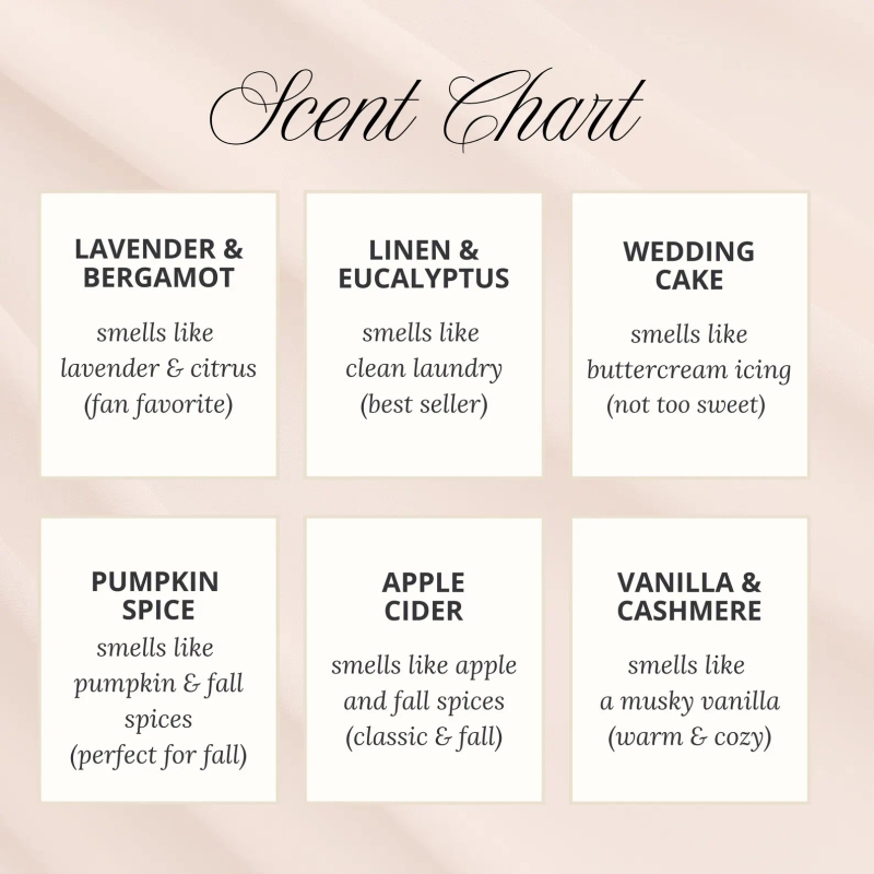 Italian Bridal Shower Favor | That's Amore Theme