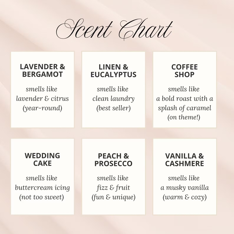 Cafe Bridal Shower Candle Coffee Theme Favor