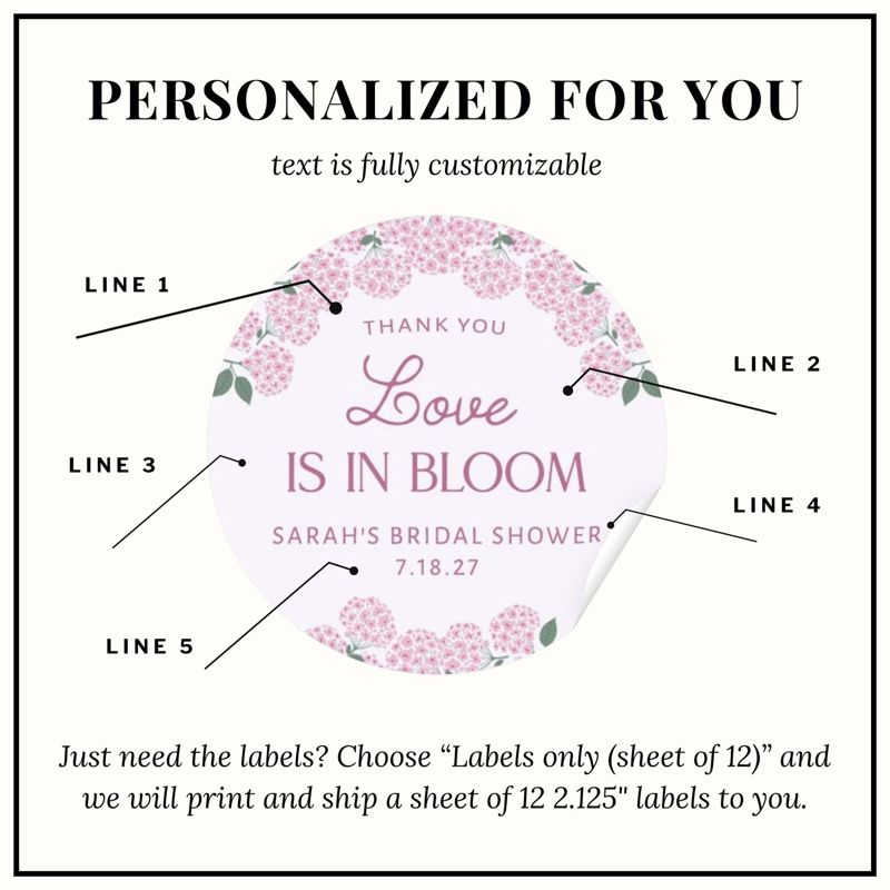 Hydrangea Love Is In Bloom Bridal Shower Candle Favors
