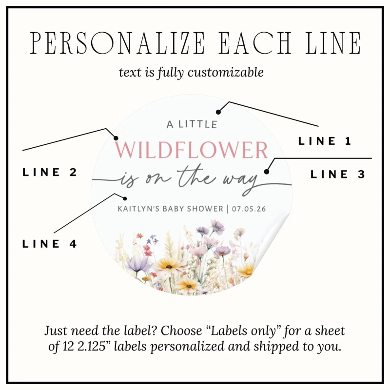 Baby Shower Favor Candle Bulk Wildflower Theme