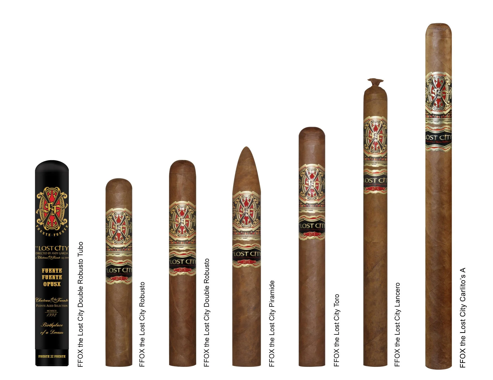 Fuente Fuente OpusX Lost City primary image