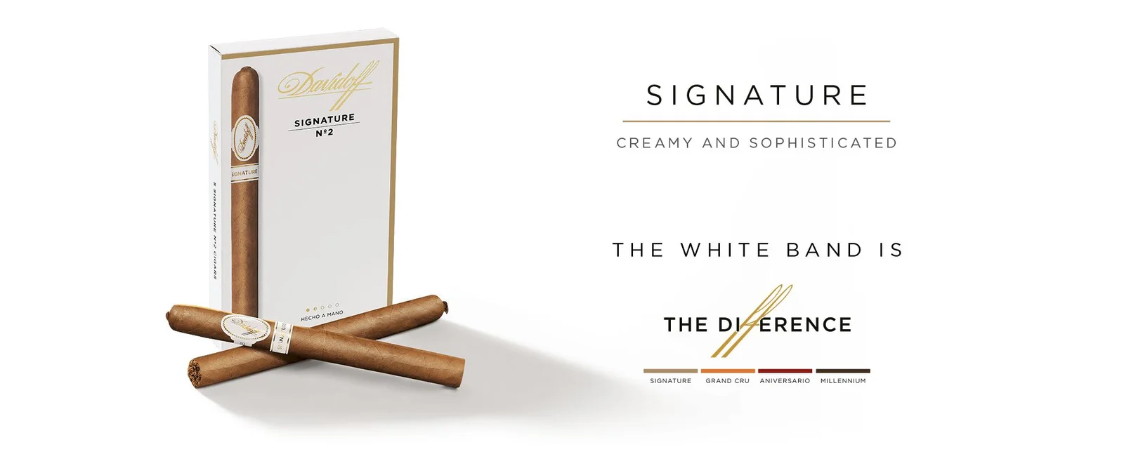 A box of Davidoff Signature No. 2 with two cigars placed crosswise in front of it.