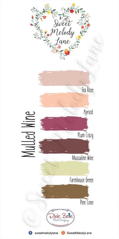 Mulled Wine Color Pallet