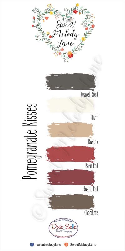 Pomegranate Kisses Color Pallet