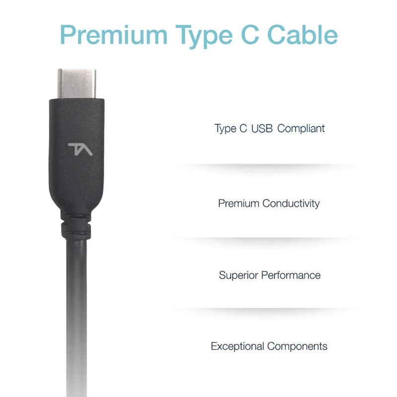 Tech Armor USB C to USB C 2.0 Fast Charging/Data Sync Cable, 60W, High-Speed, 3 Feet, Black