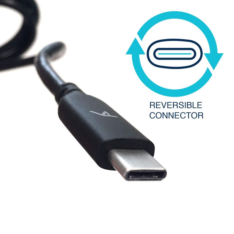 Tech Armor USB C to USB C 2.0 Fast Charging/Data Sync Cable, 60W, High-Speed, 3 Feet, Black