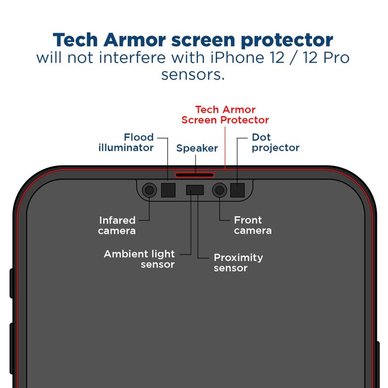 Tech Armor for iPhone 12 / 12 Pro Carbon Fiber Case + Ballistic Glass Screen Protector, Matte Black Lightweight, Protective Case with Alignment Tray & Cleaning Kit - 1 Pack