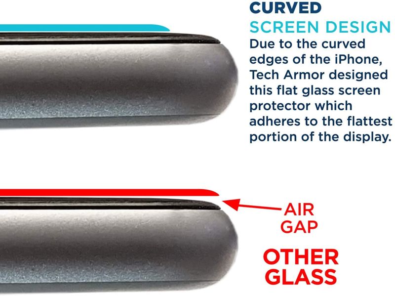 Tech Armor Privacy Ballistic Glass Screen Protector Designed for Apple iPhone 11 Pro Max and iPhone Xs Max 6.5 Inch 1 Pack 2019 Tempered Glass