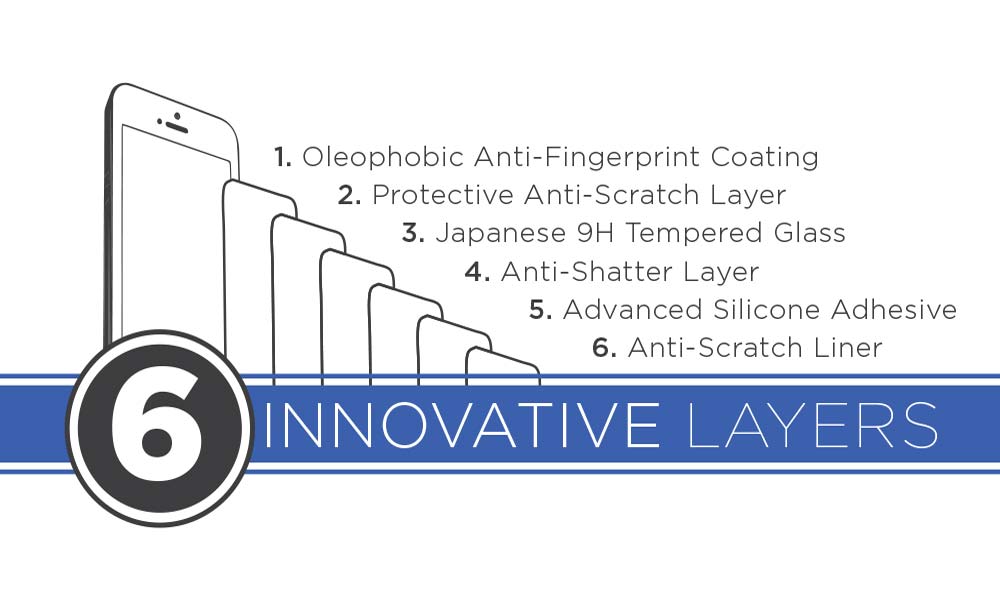 KEY FEATURES