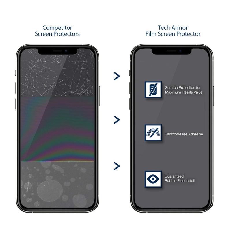 Tech Armor HD Clear Film Screen Protector Designed for Apple iPhone 12 mini 5.4 Inch 4 Pack 2020
