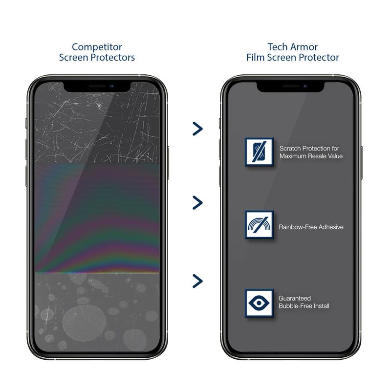 Tech Armor HD Clear Film Screen Protector Designed for Apple iPhone 12 and iPhone 12 Pro 6.1 Inch 4 Pack 2020
