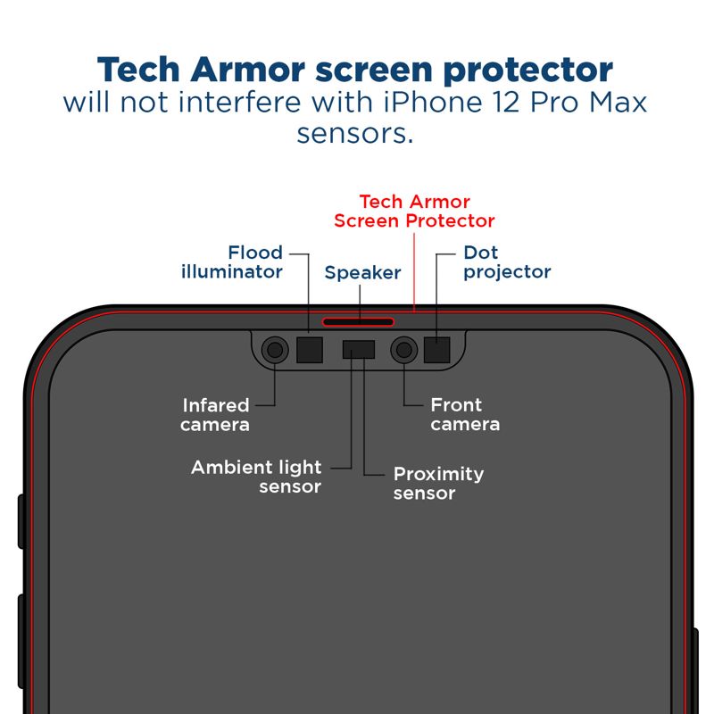 Tech Armor Privacy Ballistic Glass Screen Protector Designed for Apple iPhone 12 Pro Max 6.7 Inch 1 Pack 2020