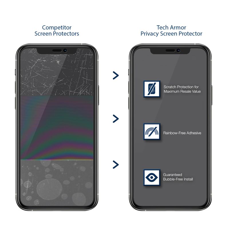 Tech Armor Privacy Ballistic Glass Screen Protector Designed for Apple iPhone 12 Pro Max 6.7 Inch 1 Pack 2020