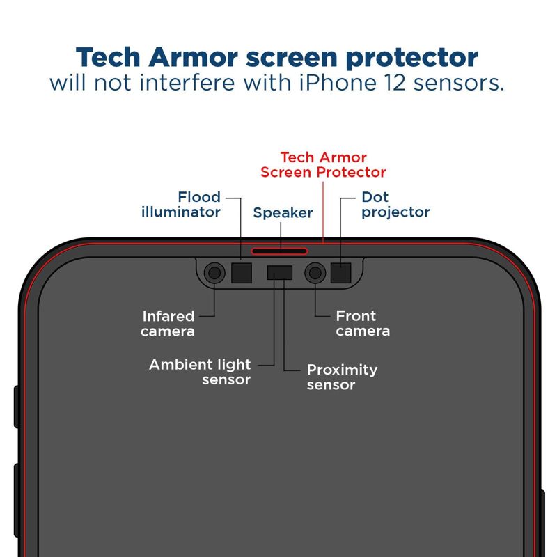 Tech Armor HD Clear Camera Lens Protector and Ballistic Glass Screen Protector Designed For iPhone 12 6.1 Inch 1 Pack Tempered Glass 2020