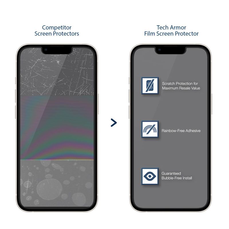 Tech Armor Matte Anti-Glare/Anti-Fingerprint Film Screen Protector for Apple NEW iPhone 13 mini (5.4") - Case-Friendly, Haptic Touch Accurate Designed for New iPhone 13 mini (5.4") 2021 [ 3-Pack ]