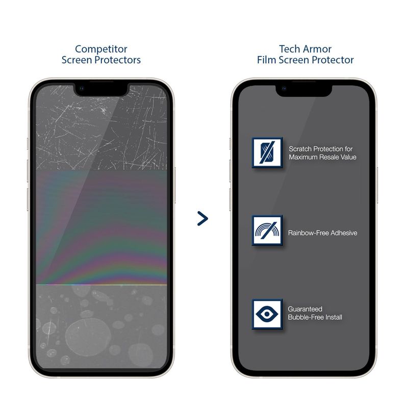 Tech Armor Matte Anti-Glare / Anti-Fingerprint Film Screen Protector Designed for Apple NEW iPhone 13 Pro Max 6.7 Inch 3 Pack 2021