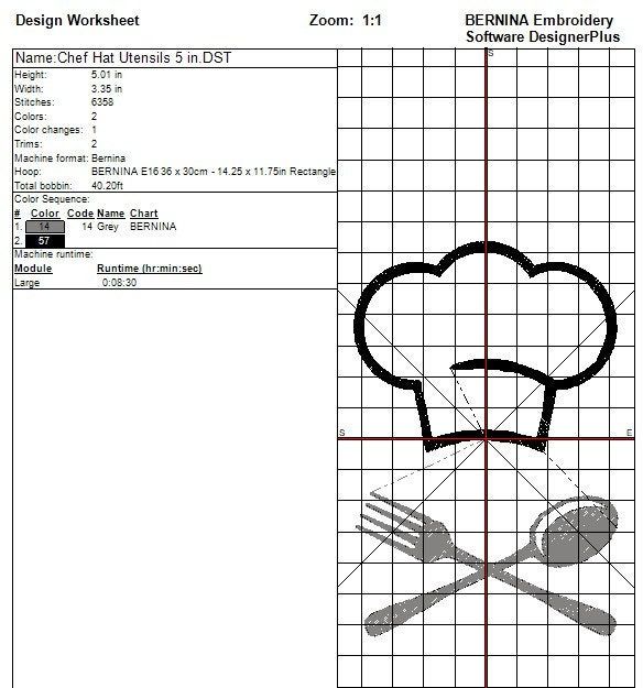 Chef Hat Embroidery Design, Cooking Utensils Machine Embroidery Design, 3 Sizes, Hat Designs, Cook, Kitchen, Bakery, Apron Design, Chef
